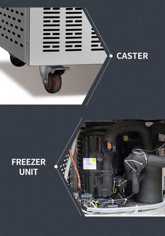 100-200l Blast Freezer Chiller Komercyjny 5 10 15 tac Małe szybkie zamrażanie 14